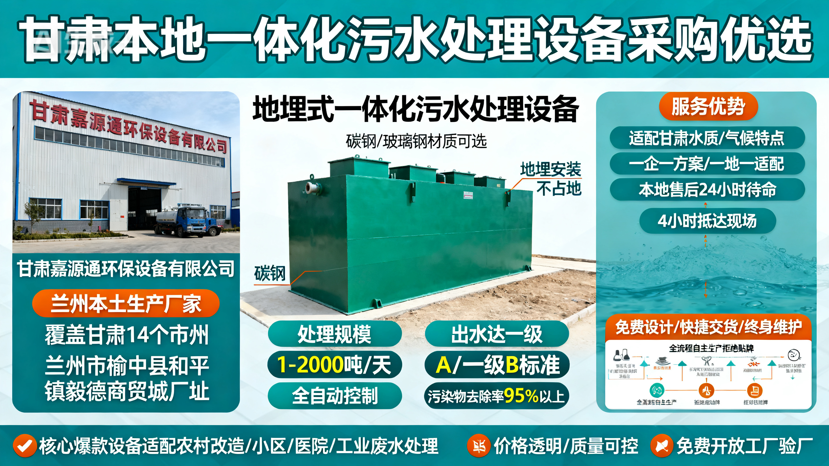 甘肃采购文昌一体化文昌污水处理设备_优先选本地生产厂家_直...式解决甘肃污水处理需求_选本地实体厂家_靠谱有保障.jpeg